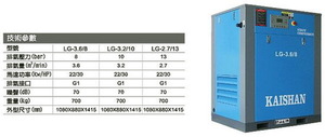 LG-3.6 8傳動方式為皮帶帶動